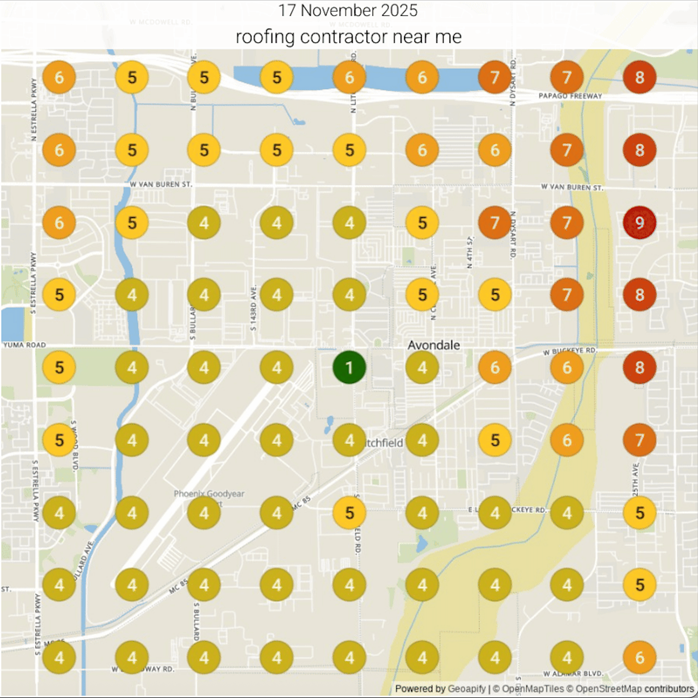 rankings before screenshot